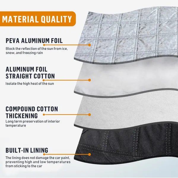 Magnetic Windshield Snow Cover with Mirror Covers
